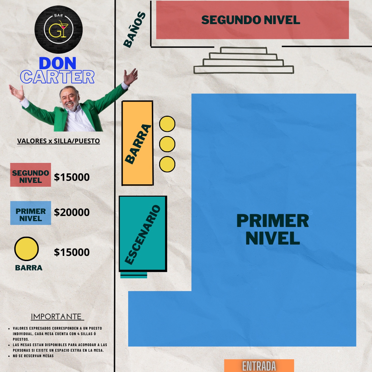 Informacion del recinto
